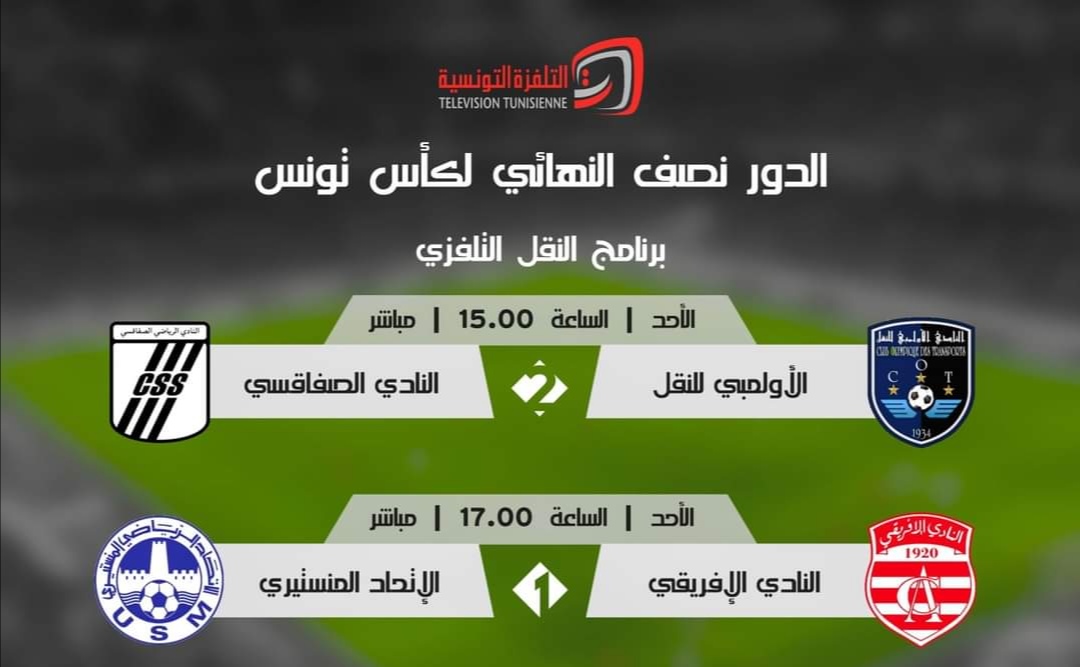 نصف نهائي كأس تونس : برنامج المباريات والنقل التلفزي 