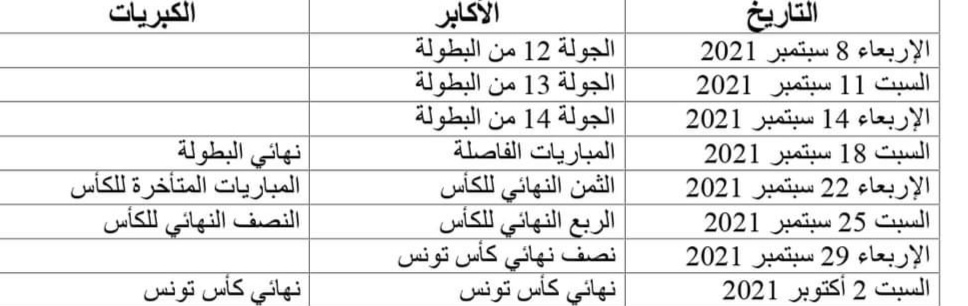 جامعة كرة اليد تكشف موعد استئناف المسابقات 