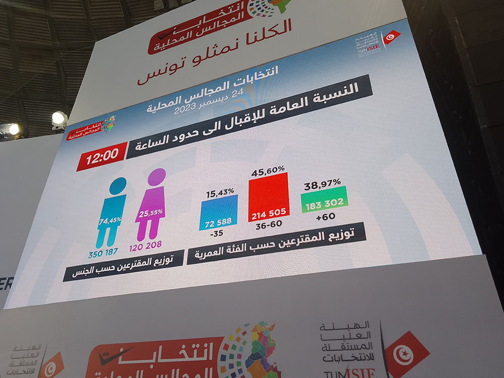 التليلي المنصري لـ"الصباح نيوز": تصريح رئيس الجمهورية لا يعد خرقا في يوم الاقتراع