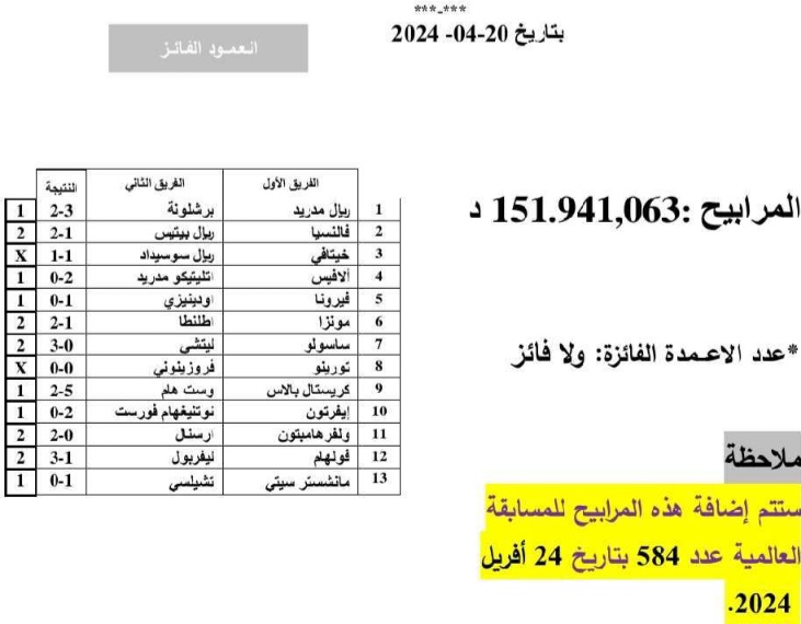  بروموسبور..لا فائز في المسابقة العالمية عدد 583