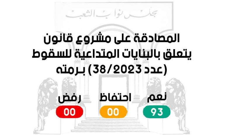  البرلمان: المصادقة على مشروع قانون البنايات المتداعية للسقوط