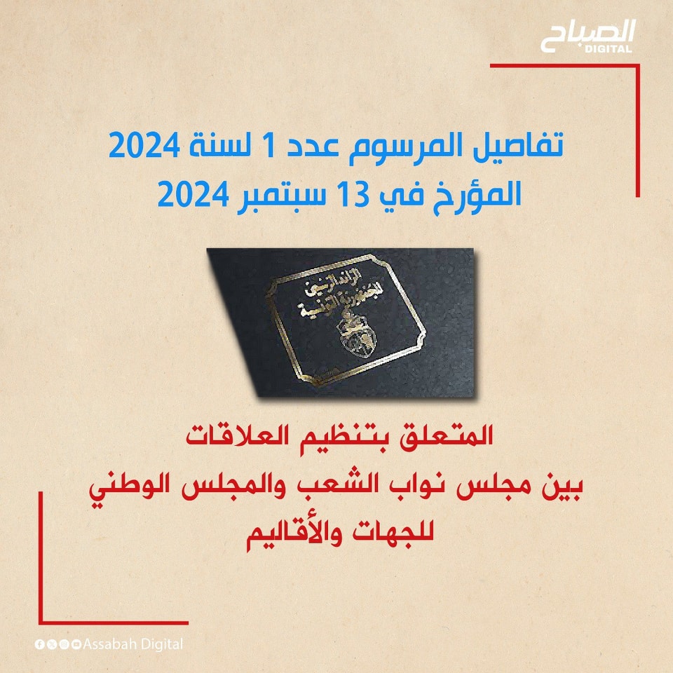 🔴 أنفوغراف || تفاصيل المرسوم عدد 1 لسنة 2024 المؤرخ في 13 سبتمبر 2024 المتعلق بتنظيم العلاقات بين مجلس نواب الشعب والمجلس الوطني للجهات والأقاليم