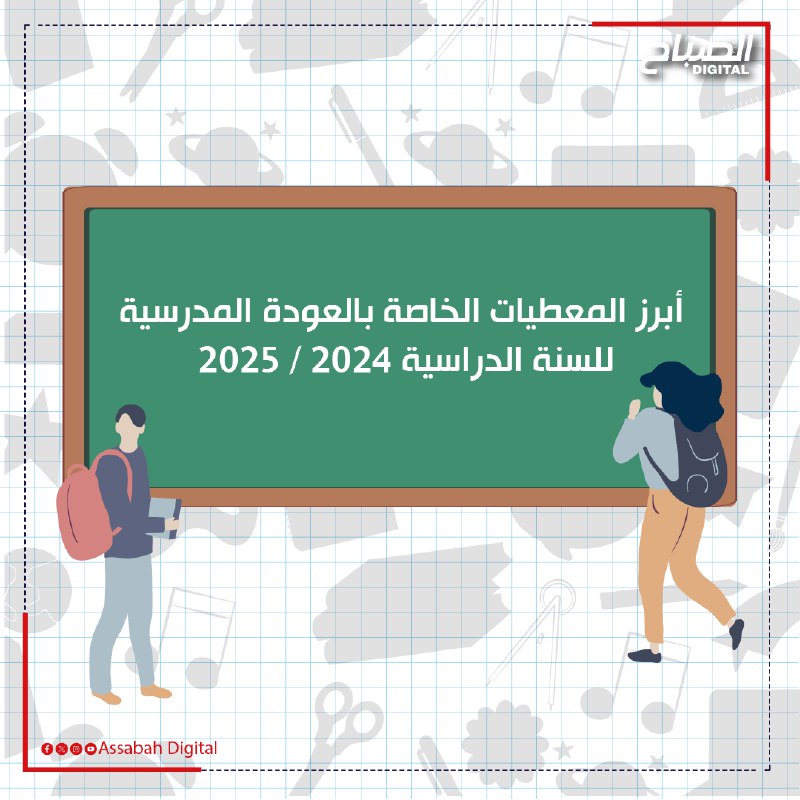 🔴أنفوغراف || أبرز المعطيات الخاصة بالعودة المدرسية للسنة الدراسية 2024 / 2025