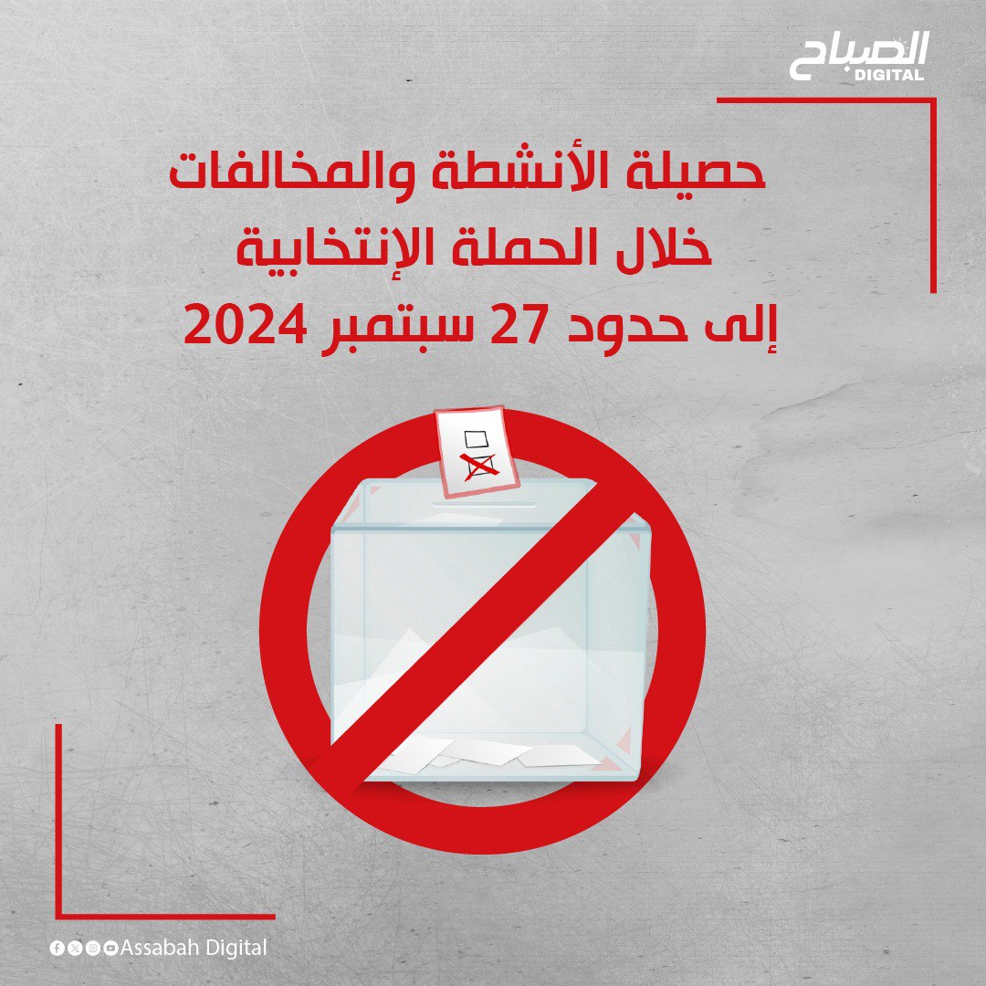 🔴 أنفوغراف || حصيلة الأنشطة والمخالفات خلال الحملة الانتخابية إلى حدود 27 سبتمبر 2024