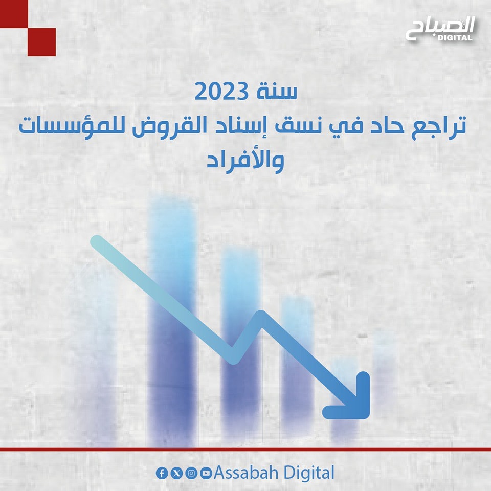 🔴أنفوراف || تراجع حاد في نسق إسناد القروض للمؤسسات والأفراد خلال سنة 2023