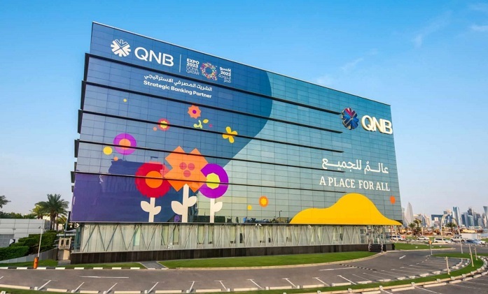 البيانات المالية لمجموعة QNB لسنة 2024