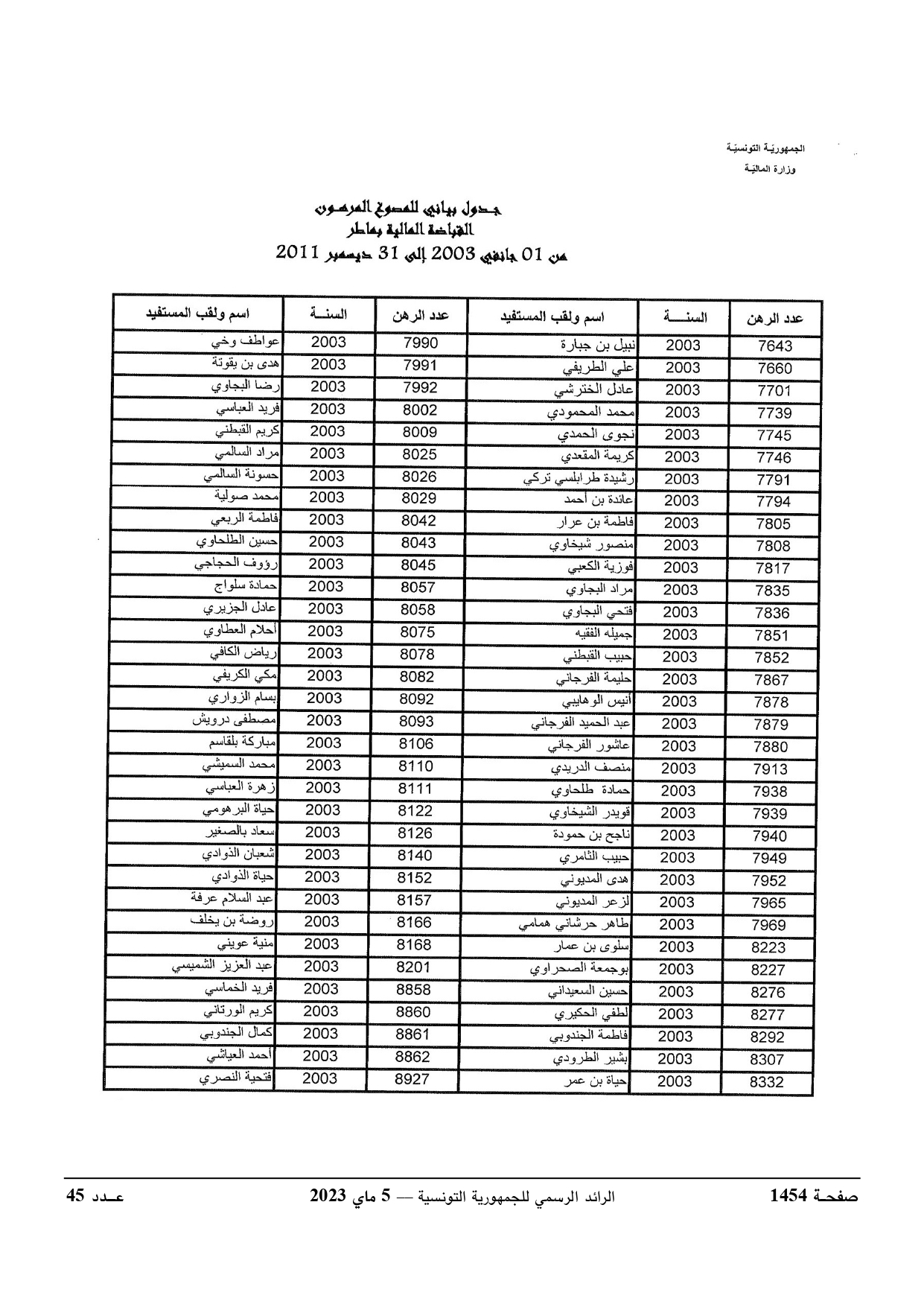 JournalArabe0452023_page-0011.jpg