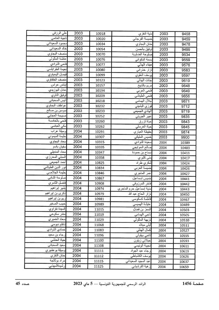 JournalArabe0452023_page-0013.jpg