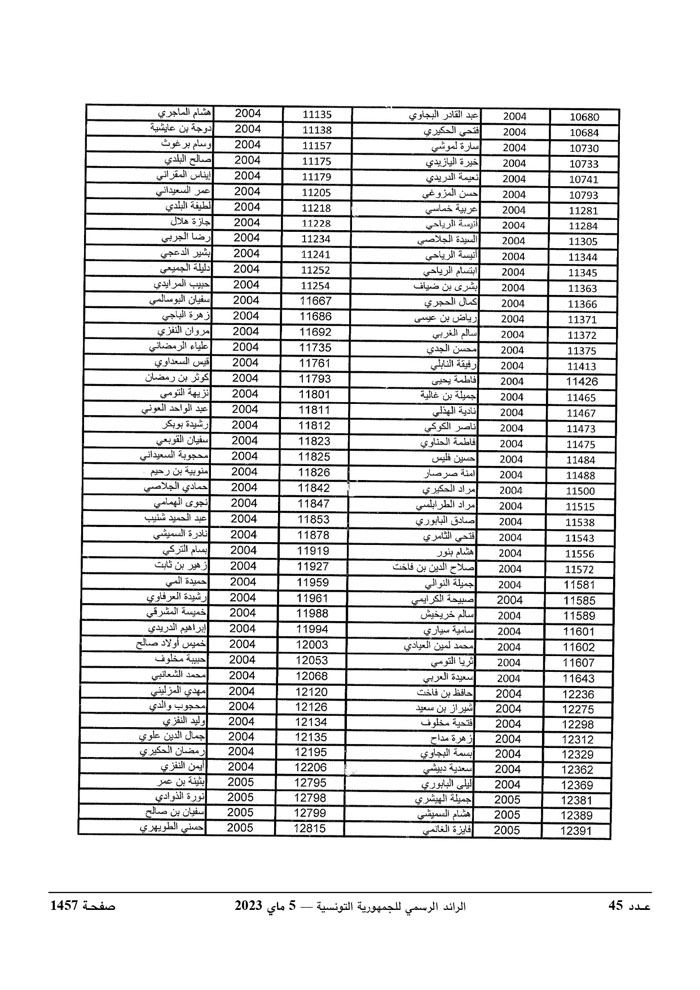 JournalArabe0452023_page-0014.jpg