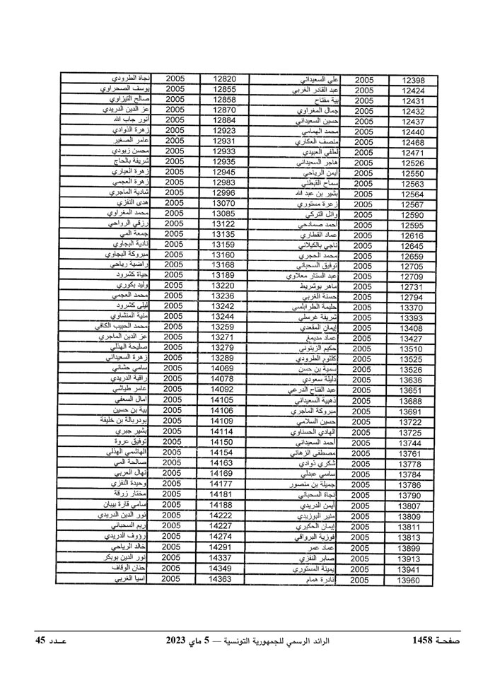 JournalArabe0452023_page-0015.jpg