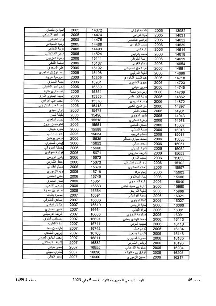 JournalArabe0452023_page-0016.jpg