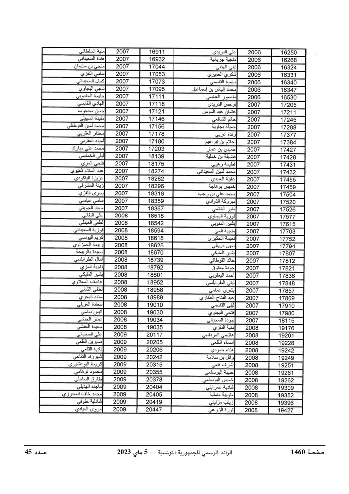 JournalArabe0452023_page-0017.jpg