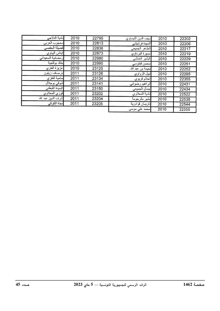 JournalArabe0452023_page-0019.jpg