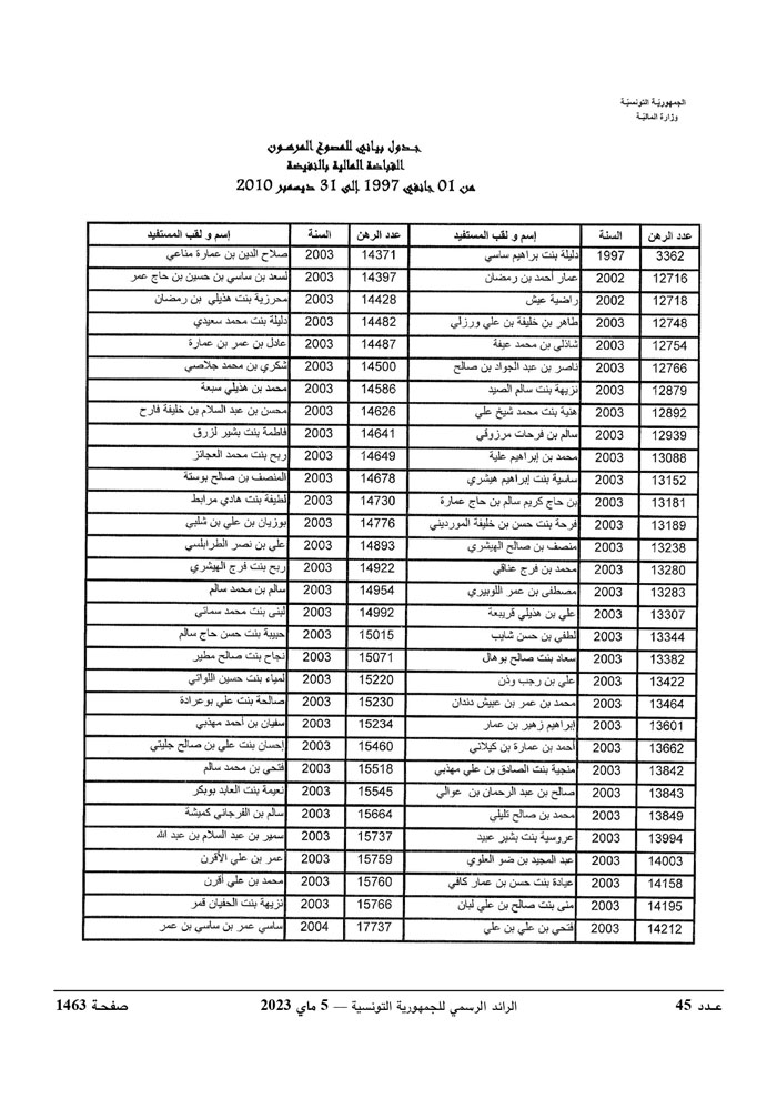 JournalArabe0452023_page-0020.jpg