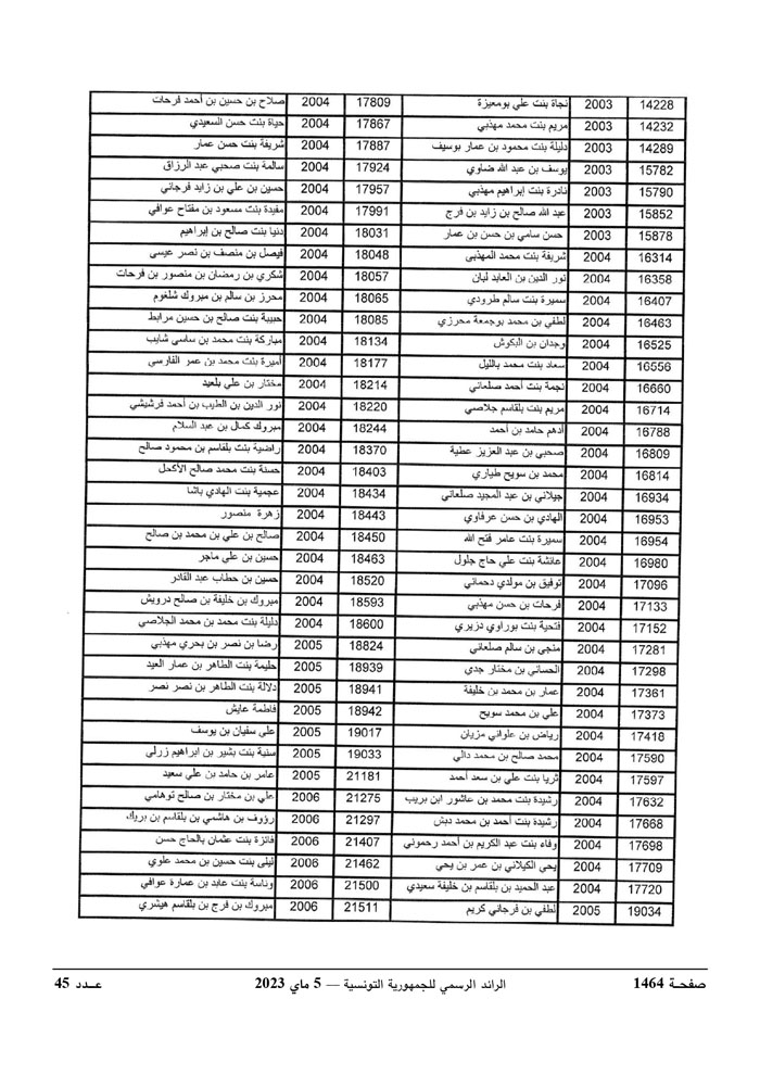 JournalArabe0452023_page-0021.jpg