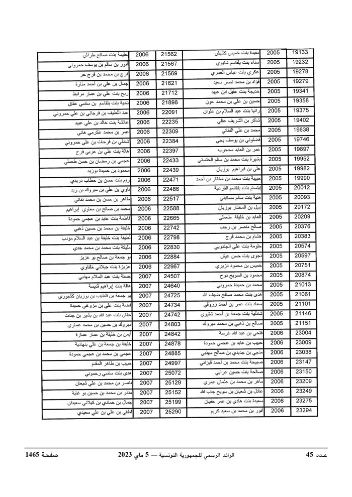 JournalArabe0452023_page-0022.jpg