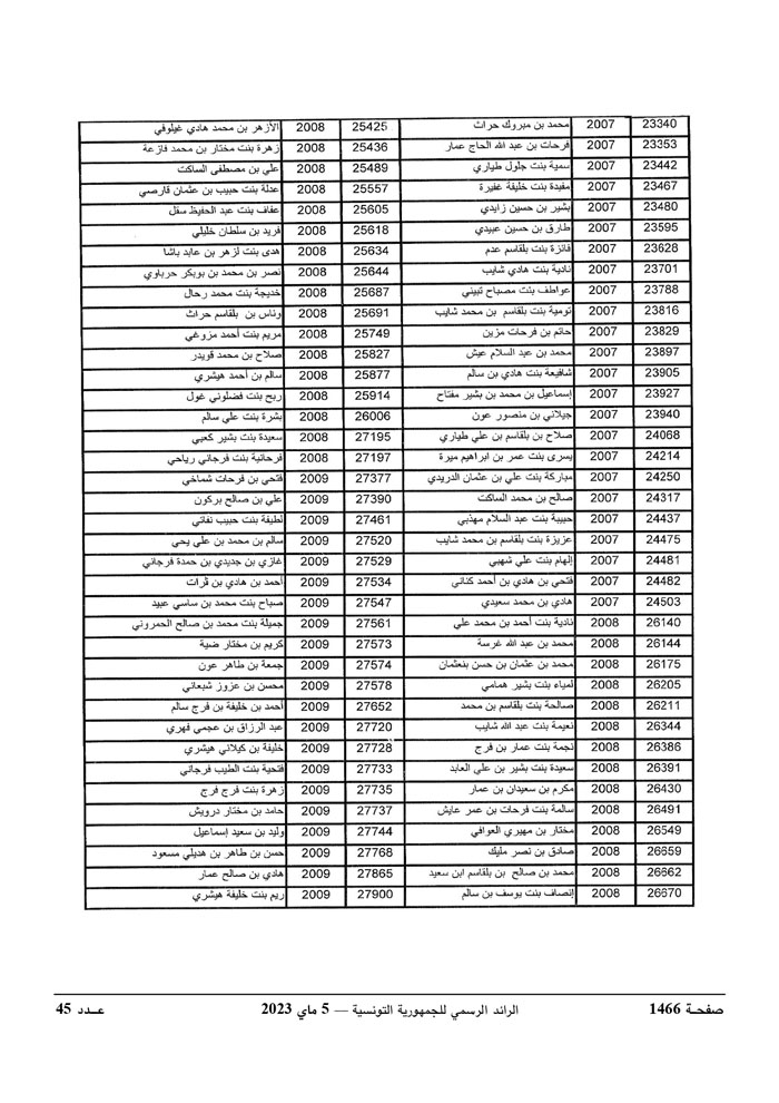 JournalArabe0452023_page-0023.jpg