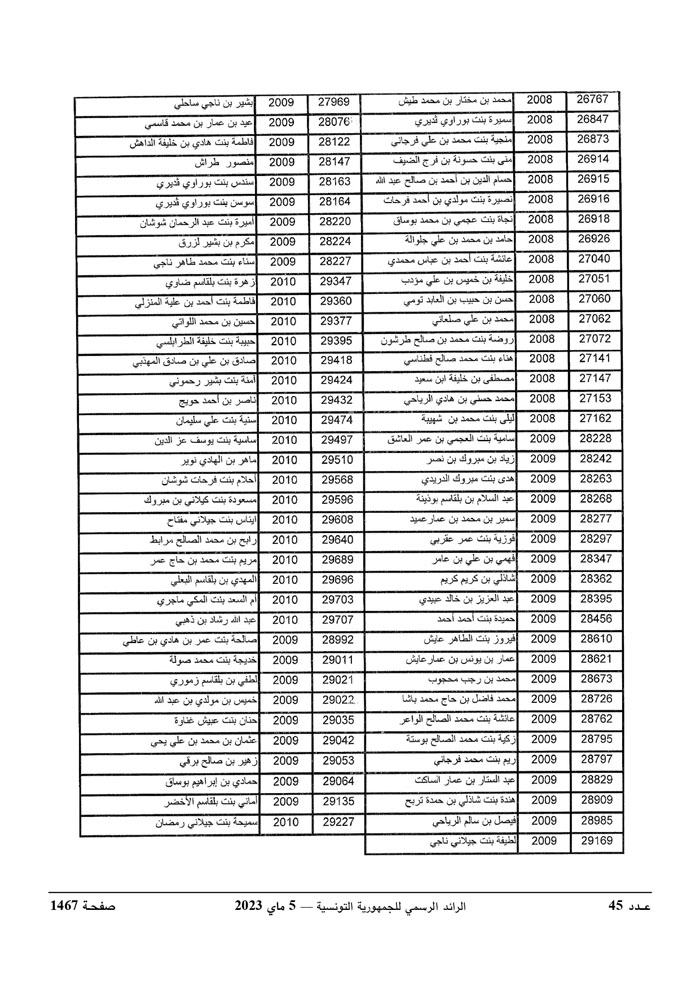 JournalArabe0452023_page-0024.jpg