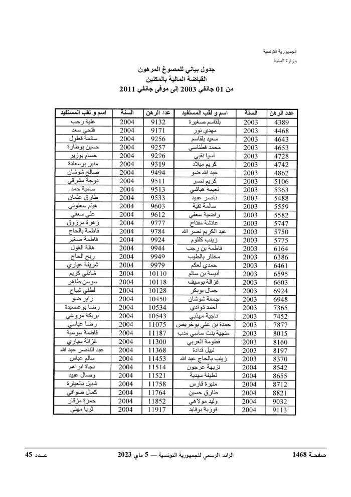 JournalArabe0452023_page-0025.jpg