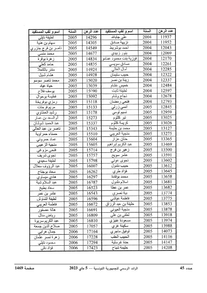 JournalArabe0452023_page-0026.jpg