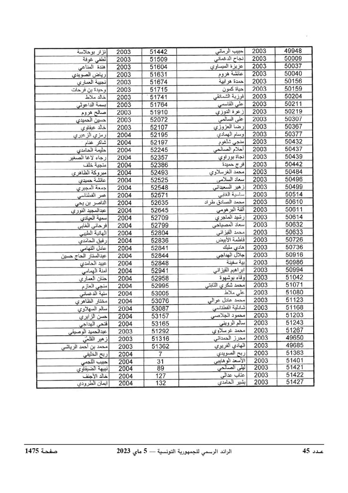 JournalArabe0452023_page-0032.jpg