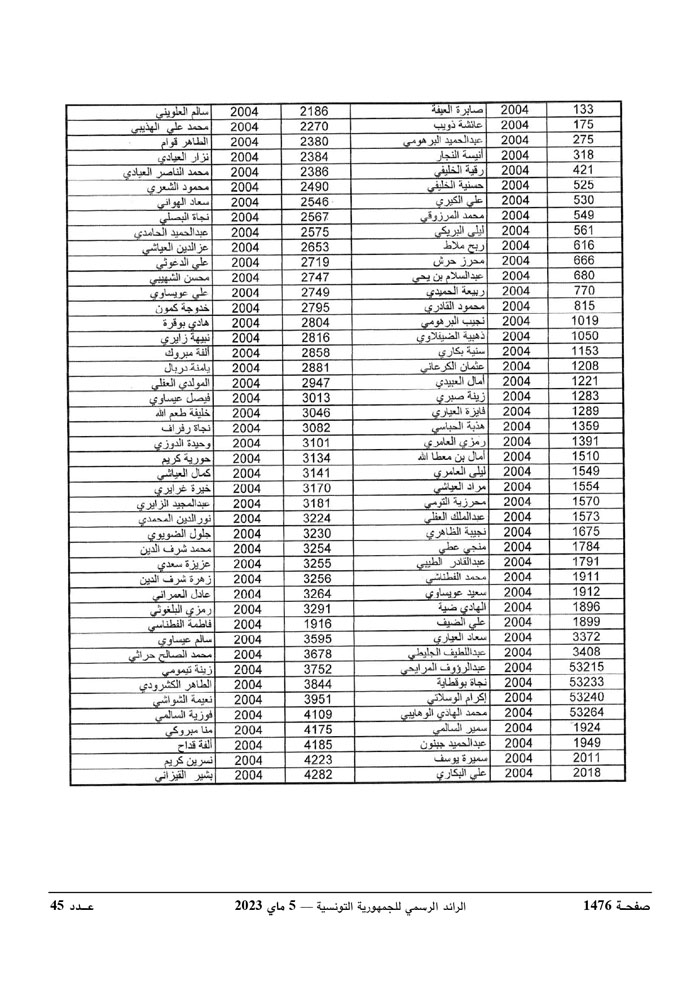 JournalArabe0452023_page-0033.jpg