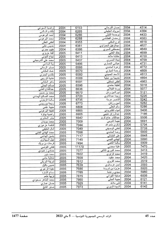 JournalArabe0452023_page-0034.jpg