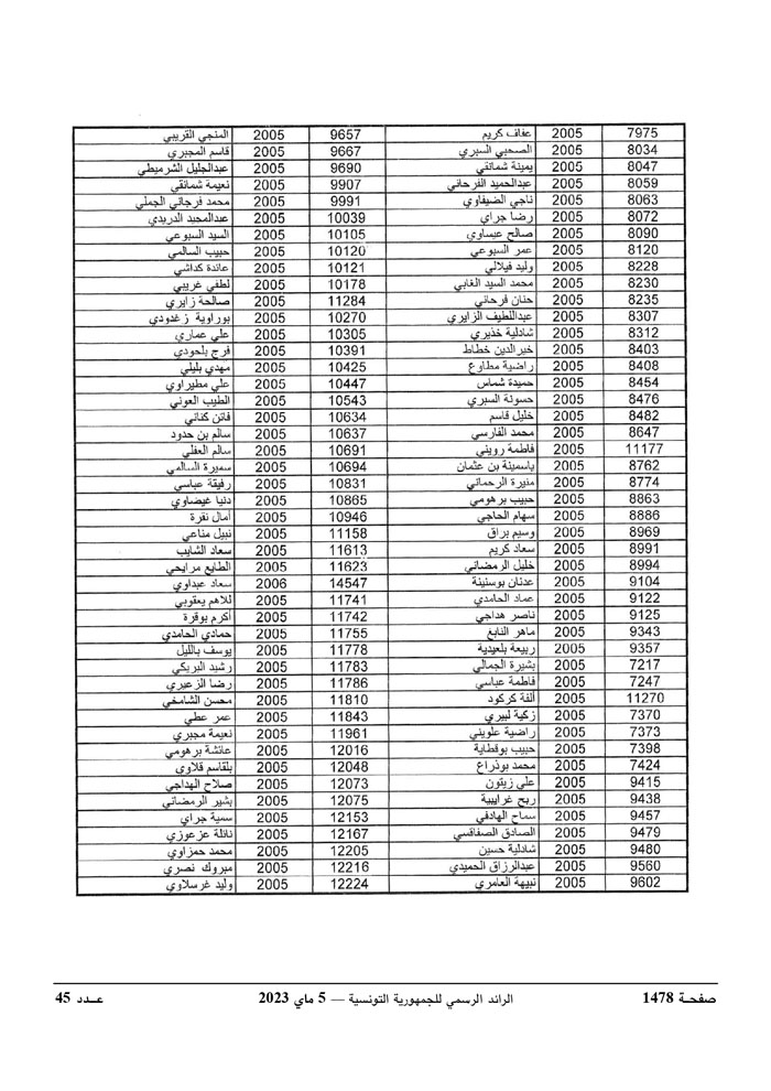 JournalArabe0452023_page-0035.jpg