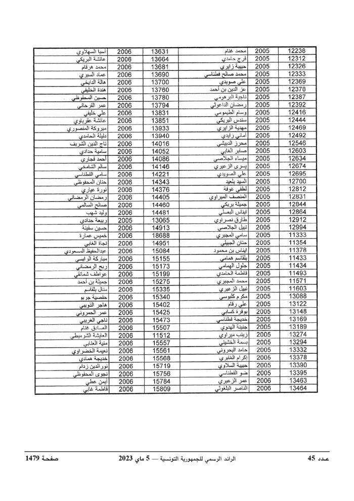 JournalArabe0452023_page-0036.jpg