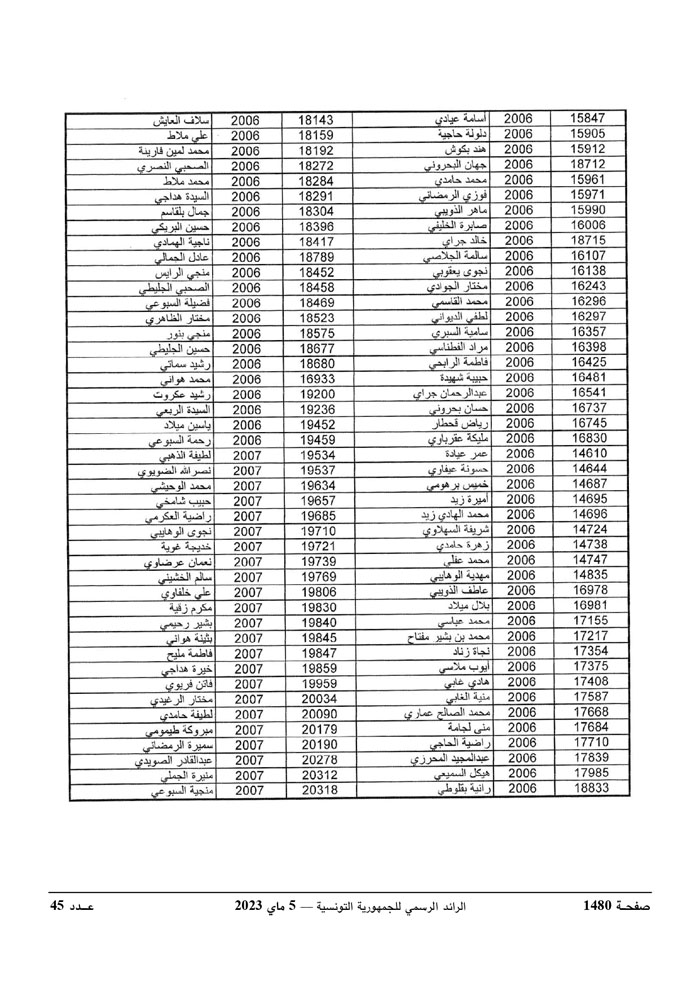 JournalArabe0452023_page-0037.jpg