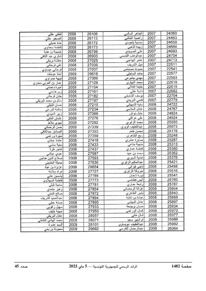 JournalArabe0452023_page-0039.jpg