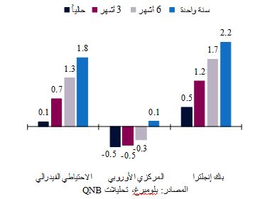 qnb3.JPG